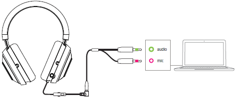 De audio-/mic-splitterverlengkabel gebruiken