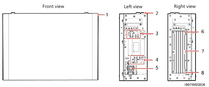 Module voor vermogensregeling en batterij-uitbreidingsmodules - Deel 2