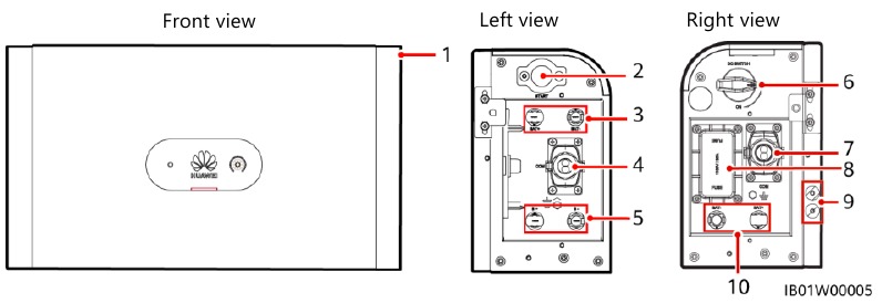 Module voor vermogensregeling en batterij-uitbreidingsmodules - Deel 1