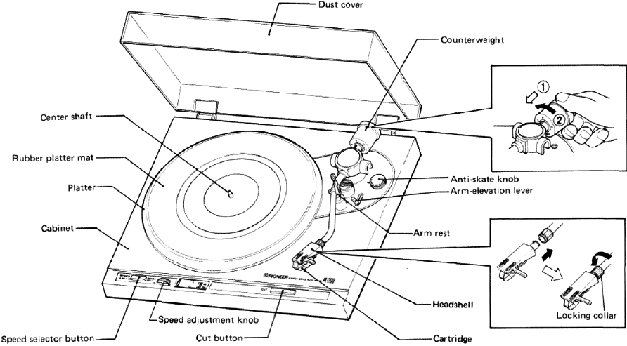 MONTAGEPROCEDURE