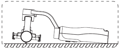De stabilisator initialiseren