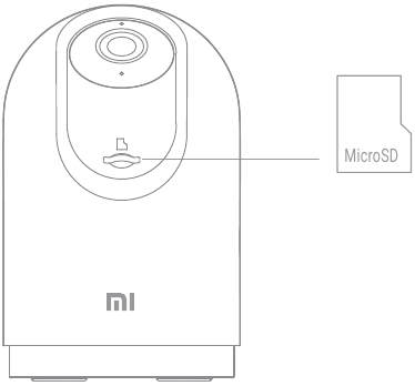 Hoe te gebruiken - Stap 1 - Een MicroSD-kaart installeren