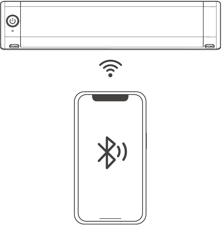 Afdrukken met bediening via smartphone