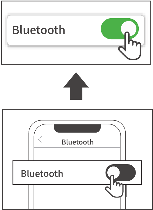 Afdrukken met bediening via smartphone - Stap 3
