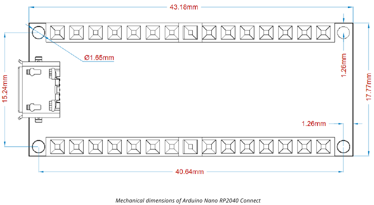Mechanische afmetingen