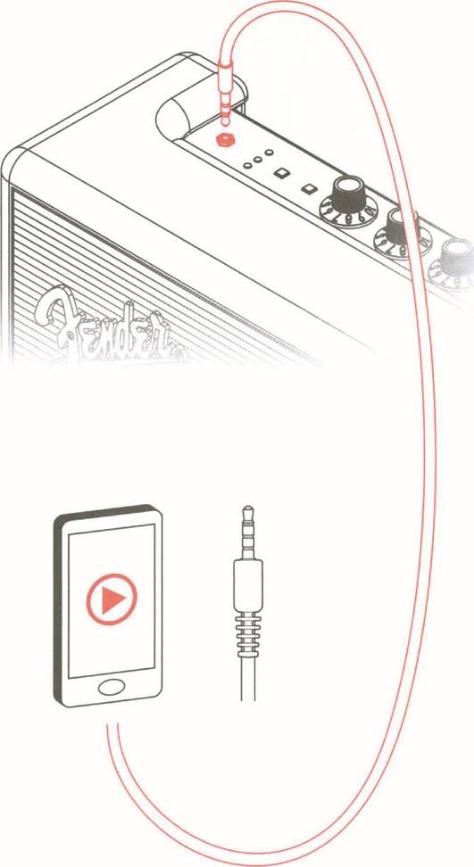 MINI (AUX) IN
