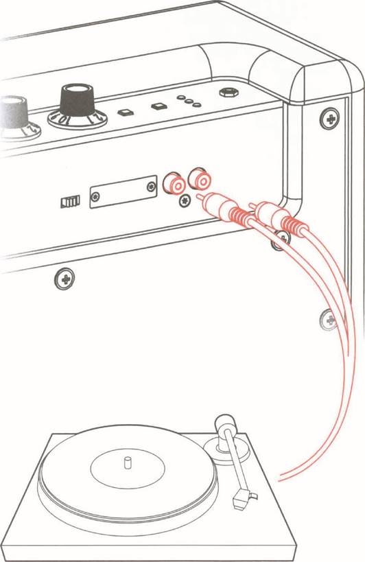 RCA-INGANG (AUX IN)