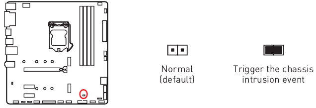 JCI1: chassisintrusion-connector
