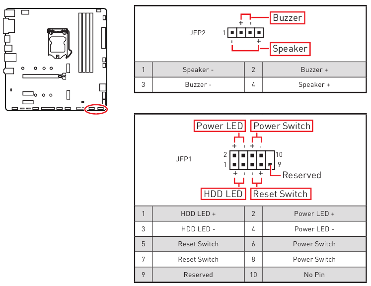 JCOM1: Seri&euml;le poortconnector