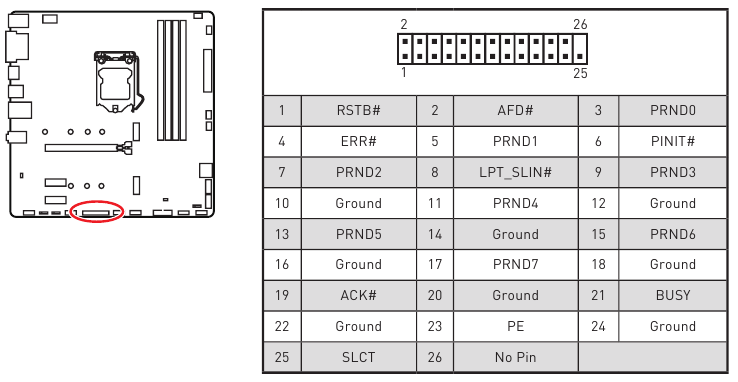 JLPT1: parallelle poortconnector
