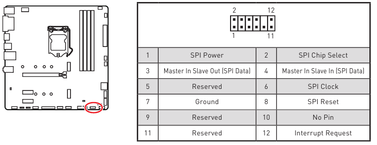 JTPM1: TPM-moduleconnector