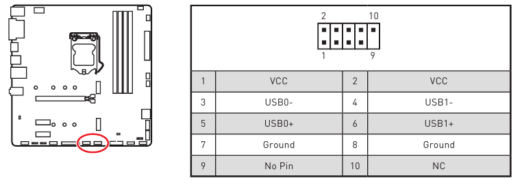 JUSB1~2: USB 2.0-connectoren