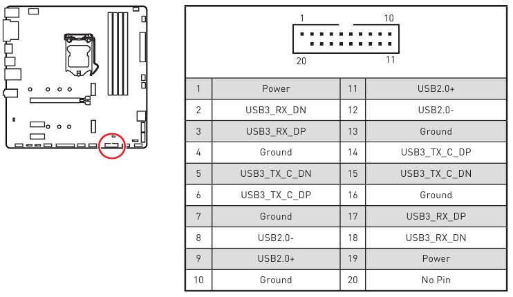 JUSB3: USB 3.2 Gen 1-connector