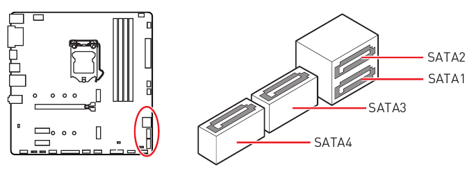 SATA1~4: SATA 6Gb/s-connectoren