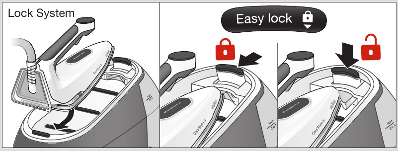 Vergrendelsysteem