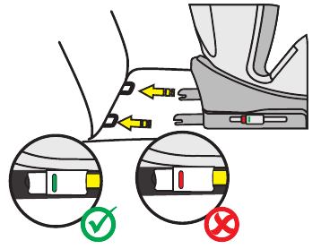 Isofix-connectoren