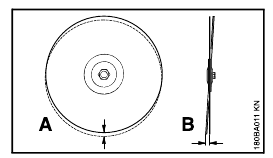 Axiale en radiale slingering