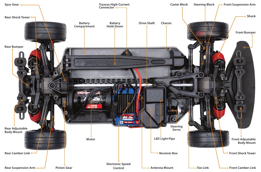 4-TEC 2.0 AWD CHASSIS OVERVIEW
