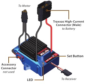 BL-2S ELEKTRONISCHE SNELHEIDSREGELAAR