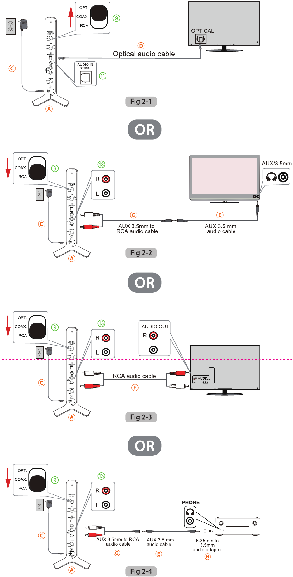 Gebruik met tv/AV-ontvanger - Stap 2