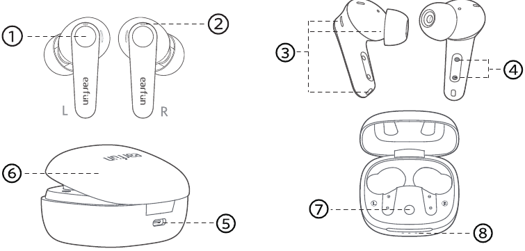 Productdiagram