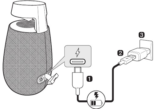 Opladen - De batterij opladen