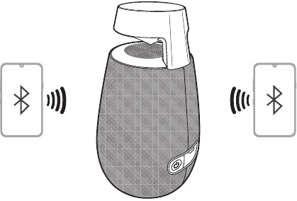 Verbinding maken met twee smartphones - Stap 2