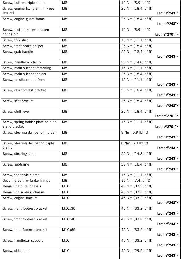 TECHNISCHE SPECIFICATIES - Deel 4