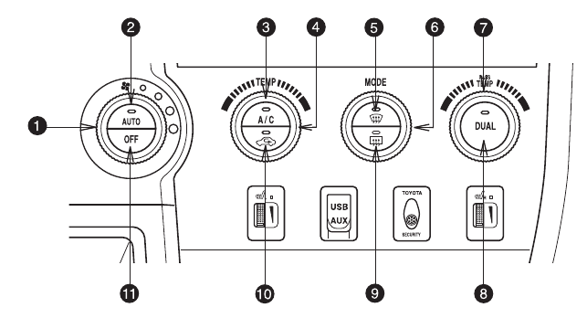  Automatische airconditioning