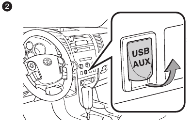 AUX-poort/USB-poort - Stap 2