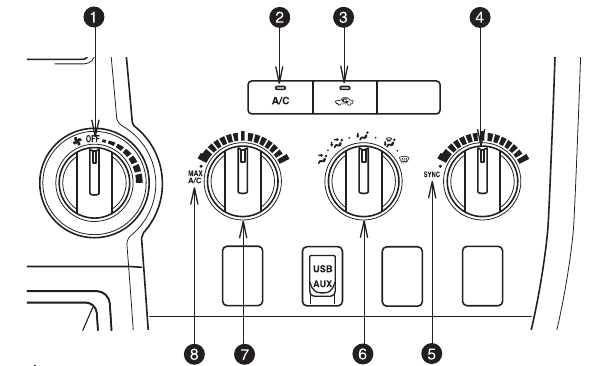 Handmatige airconditioning
