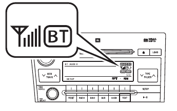 Telefoonbediening (Bluetooth&reg;) - Audio-eenheid