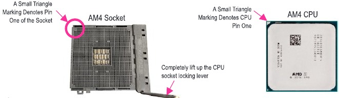 De CPU installeren