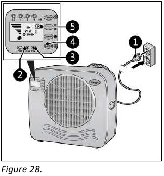 Bediening - Stap 1