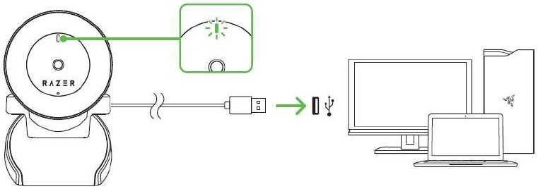 UW APPARAAT INSTELLEN - Stap 1 - Sluit het apparaat aan