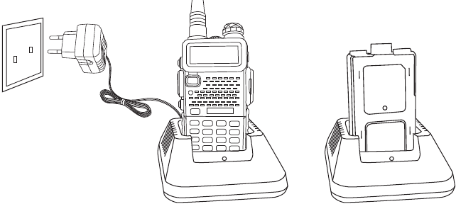 BATTERIJ OPLADEN