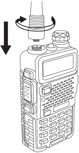 INSTALLATIE VAN ACCESSOIRES - ANTENNE INSTALLEREN