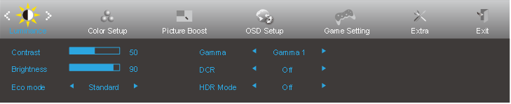 OSD-instelling