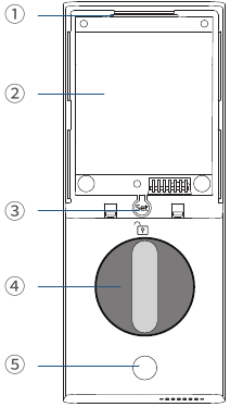 PRODUCT IN &Eacute;&Eacute;N OOGOPSLAG - Deel 2