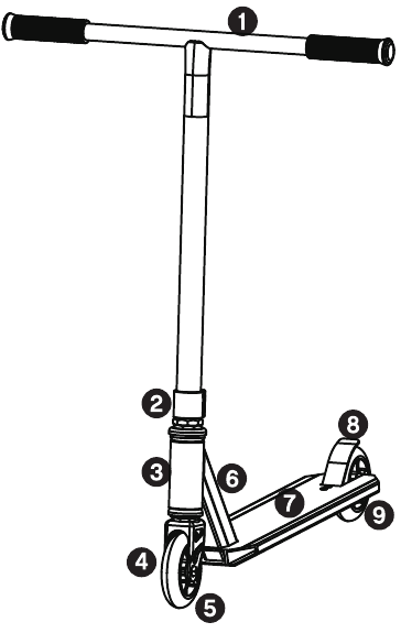 SCOOTEROVERZICHT