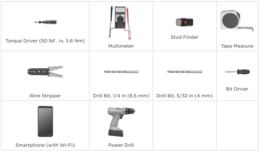 Vereist gereedschap