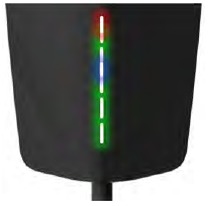 Alle LED's lichten op