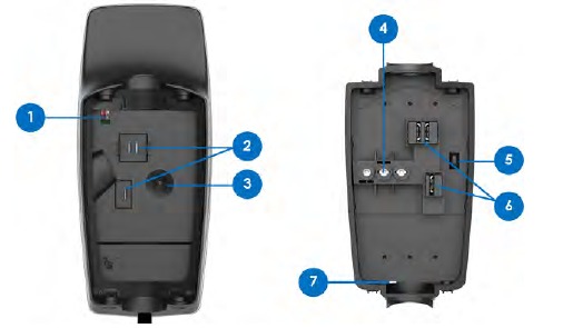 Interne componenten van de Wall Connector