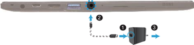 Uw tablet opladen