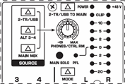 Control room/phones-sectie, niveaumeter