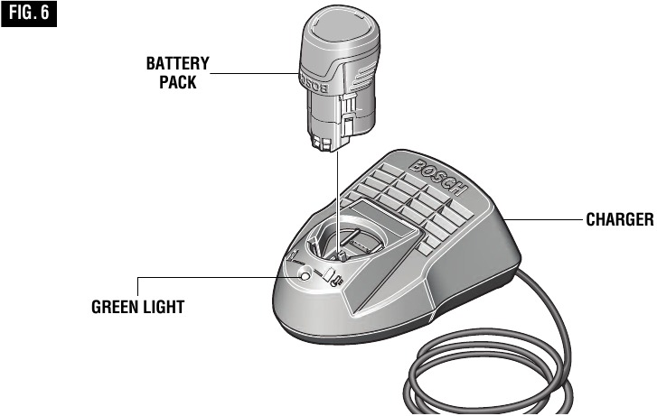 HET ACCUPACK OPLADEN - Model BC330