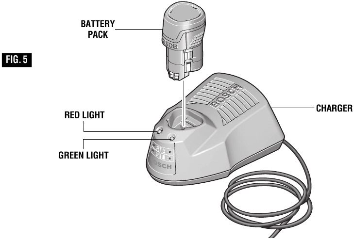 HET ACCUPACK OPLADEN - Model BC430