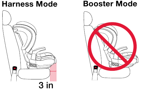 Overhang - Booster-modus
