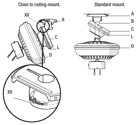 De ventilator ophangen