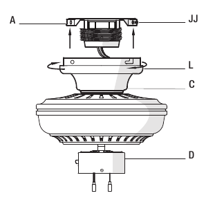 De ventilatormotoreenheid monteren (montage dicht tegen het plafond)
